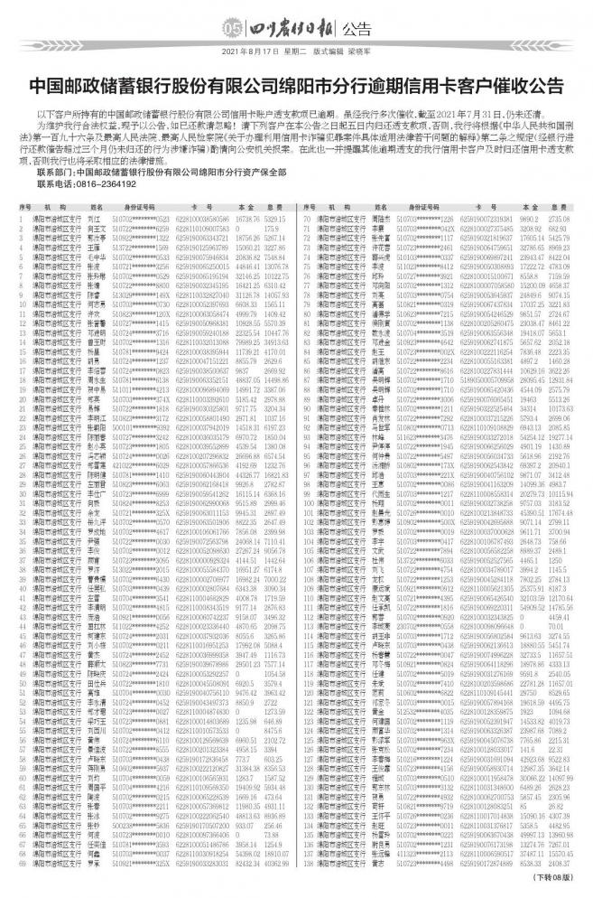 第05版:公告中国邮政储蓄银行股份有限公司绵阳市分行逾期信用卡客户催收